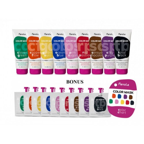 Maska Color Zelená - Clover Green Fanola