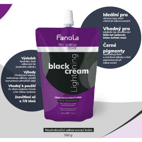 Zosvetľovač NY BLACK Cream