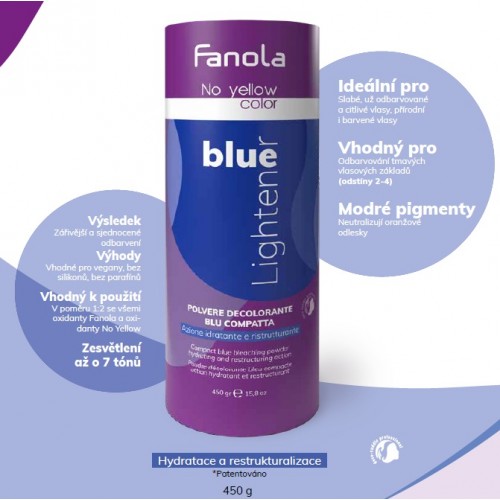 Zosvetľovač NY Modrý prášok 450g